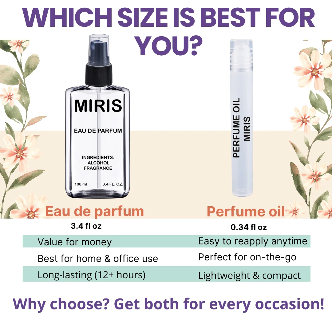 MIRIS No. 1029, Inspired by L'Instant de Grn, Long-Lasting Eau de Parfum for Women, Spray 3.4 Fl Oz / 100 ml - Image 8